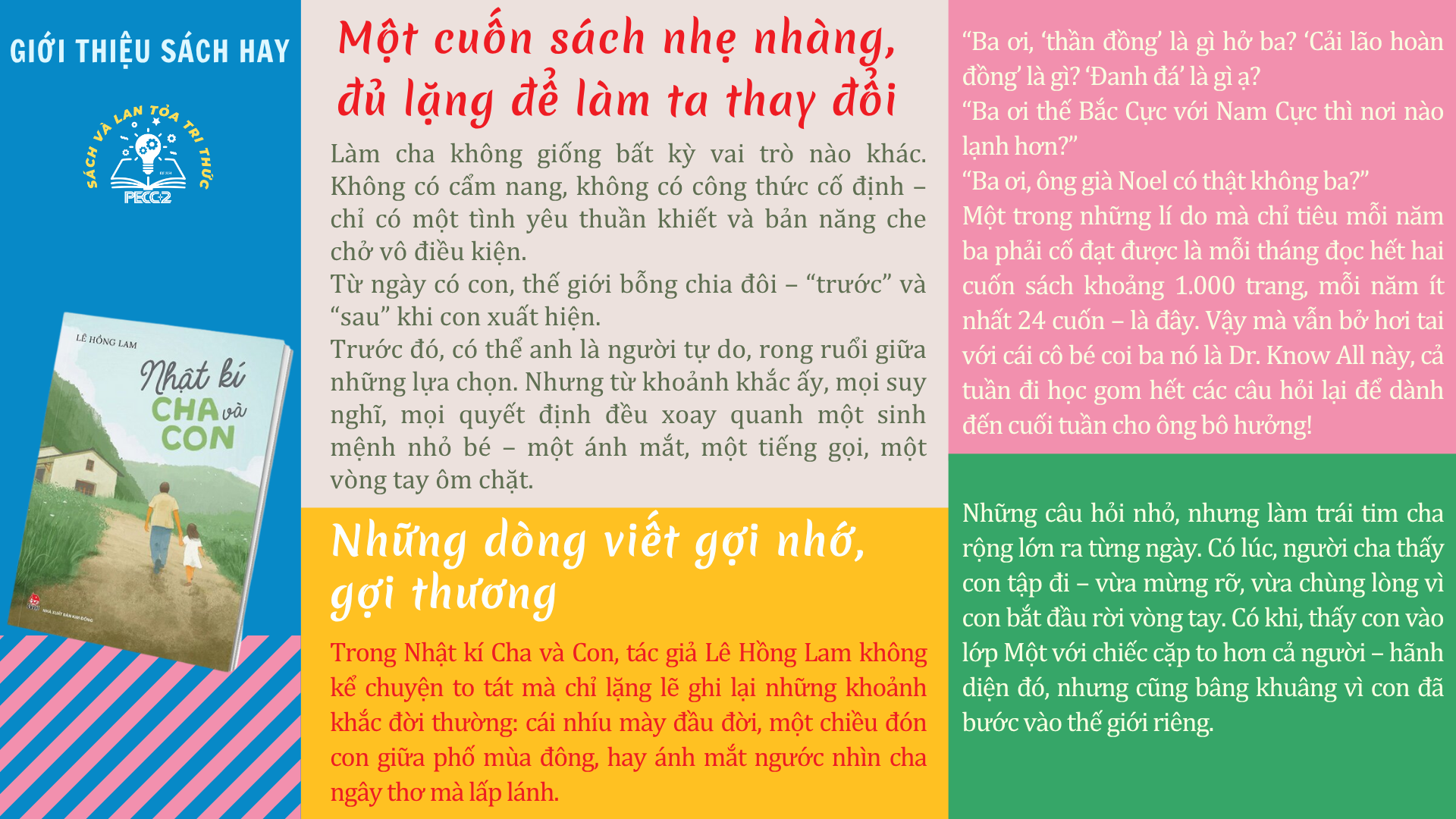Giới thiệu sách: Nhật kí Cha và Con