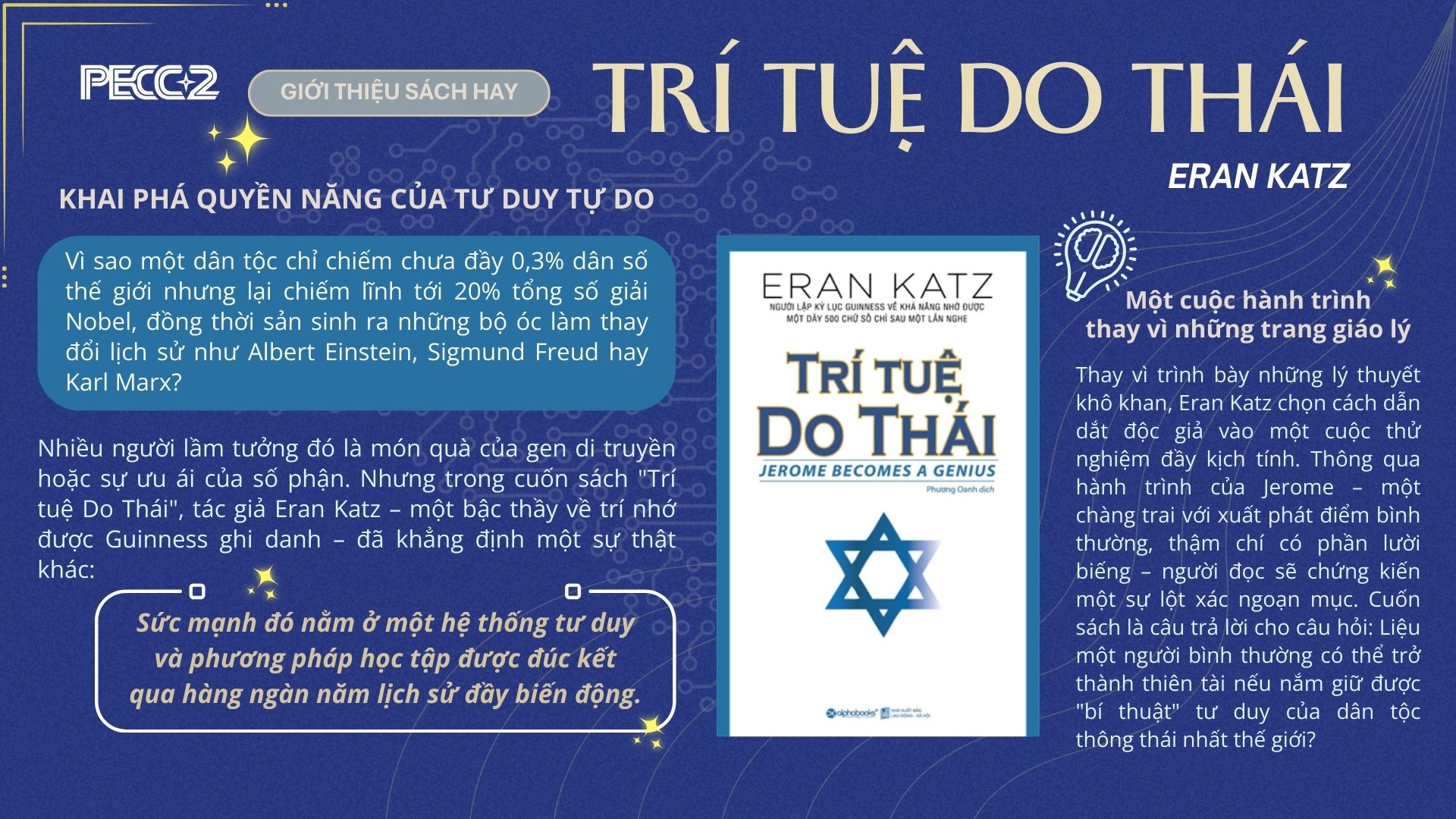Trí tuệ Do Thái